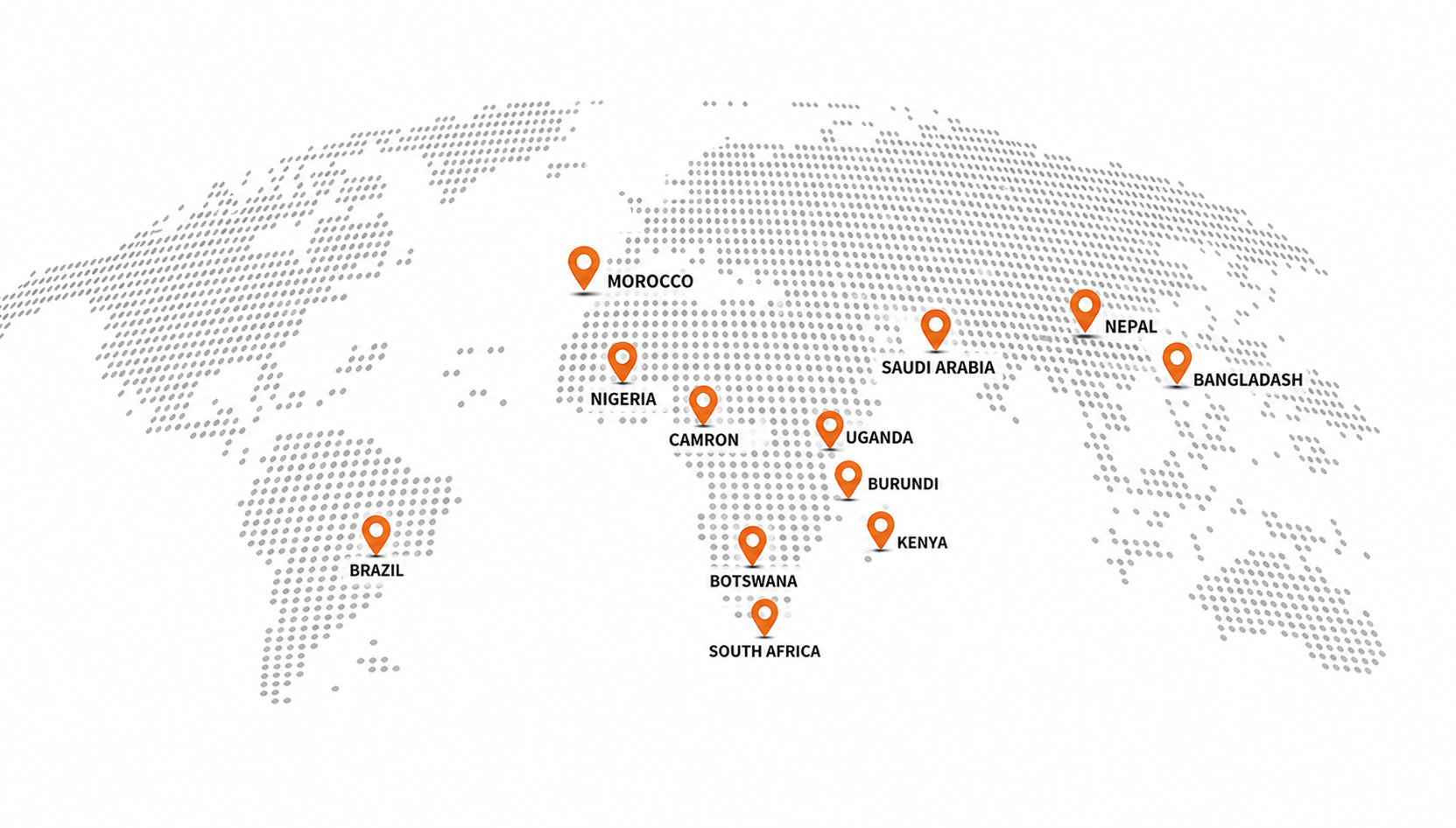 Global Presence Map